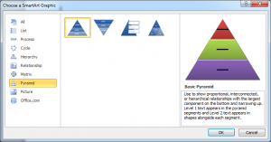 SmartArt Basic Pyramid
